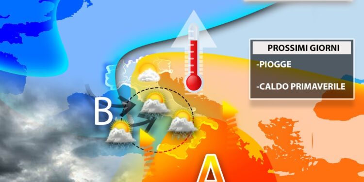 www.iLMeteo.it