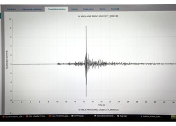 Epicentro a Tramonti di Sopra