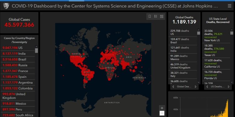 Chiuse le operazioni del suo Coronavirus Resource Center