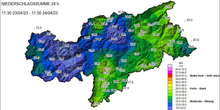 Fino a 30 millimetri