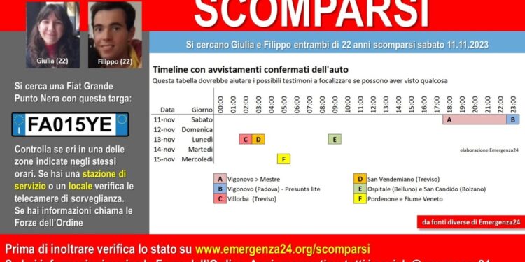 E' una delle zone più impervie della provincia di Pordenone