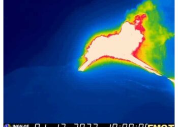 Attività da cratere di Sud-Est