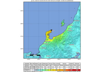 Evacuazioni sull'isola di Sakhalin. Allerta a Vladivostok