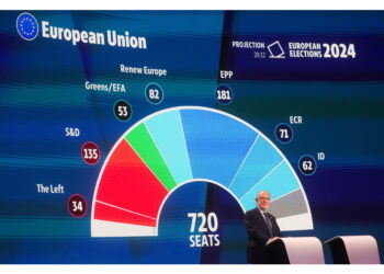 Prima proiezione del Pe: socialisti secondi