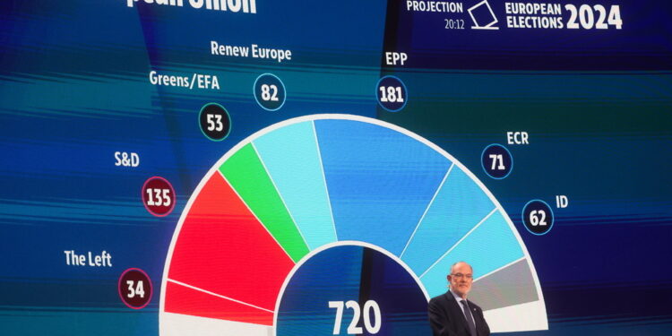 Prima proiezione del Pe: socialisti secondi