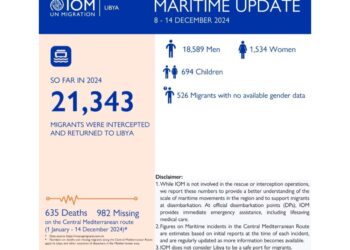 Oim: 'Dall'inizio dell'anno 21.343 migranti riportati in Libia'