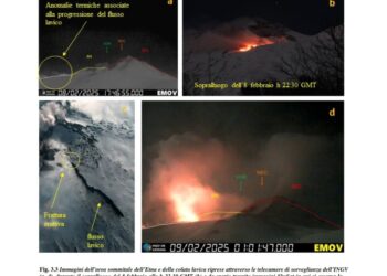 Modesta ed episodica attività stromboliana da cratere di Sud-Est